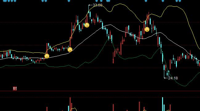 ͬ��혴��՝qͣ����ͨ��ָ�˹�ʽ