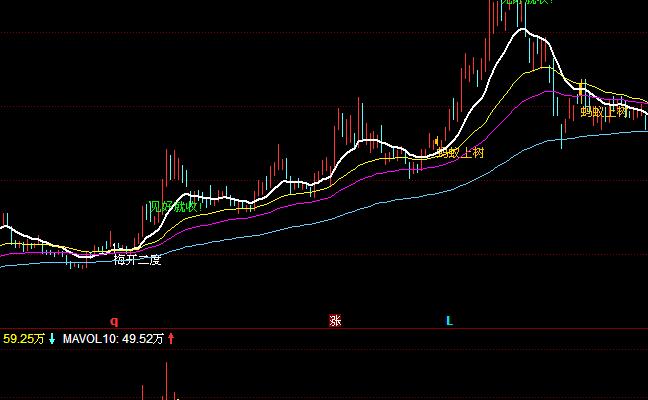 ͬ����������1334������(zh��n)��ָ�˹�ʽ