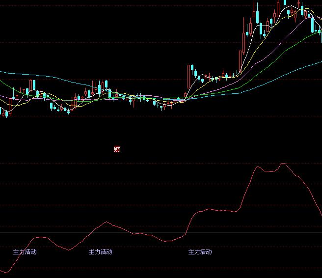 ͬ��혱O(ji��n)ҕ�f���������ָ�˹�ʽ