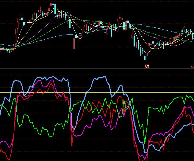 ͬ��혲���֮���I�u�ٱPָ�˹�ʽ