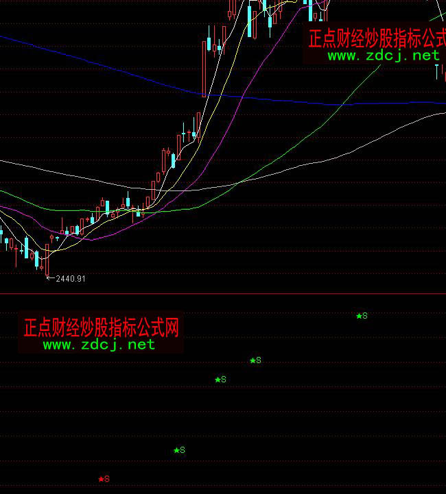 ͨ�_�Ű��܊�߼����н�ؔ��֮��P���ָ�˹�ʽ