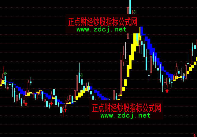 ͨ�_�Ű��܊�߼����н�ؔ��֮�̾��ٱPָ�˹�ʽ