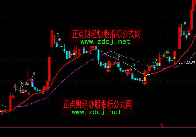 ͨ�_������BS�I�u�cָ�˹�ʽ