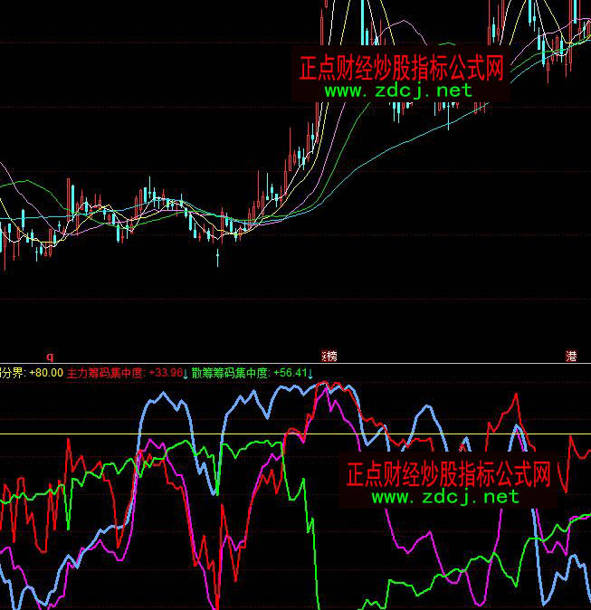 ͬ��������I�aɢ���I�a�i�}�I�aָ�˹�ʽ