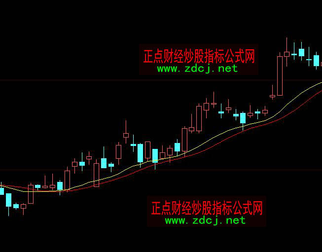 ���ǻۺ����������o����څ���I�uָ��(bi��o)��ʽ