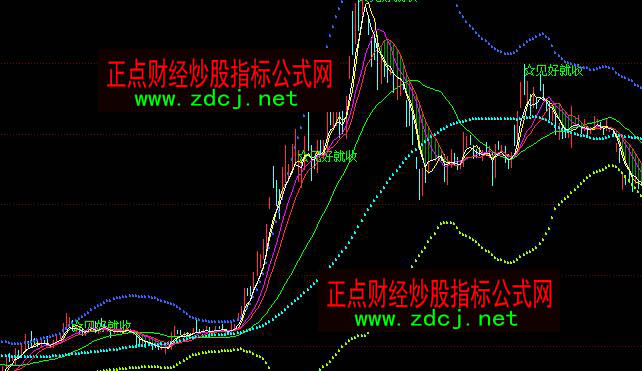 ͬ���ħ��֮��܉���I�u���Dָ��(bi��o)��ʽ