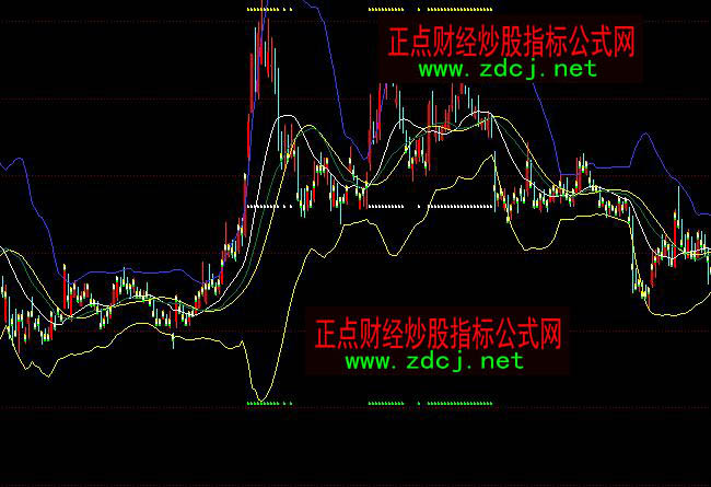 ͬ��혳��w���w�����I�uָ��(bi��o)��ʽ