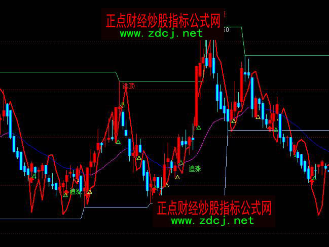 ͨ�_�Ŷ̾��옌��������Dָ�˹�ʽ