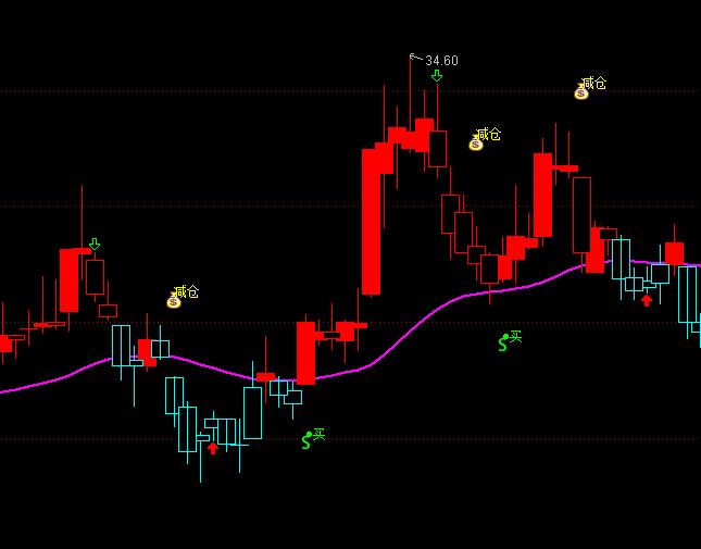 ͨ�_��ţ�ֹܳ�BS�I�u���Dָ�˹�ʽ