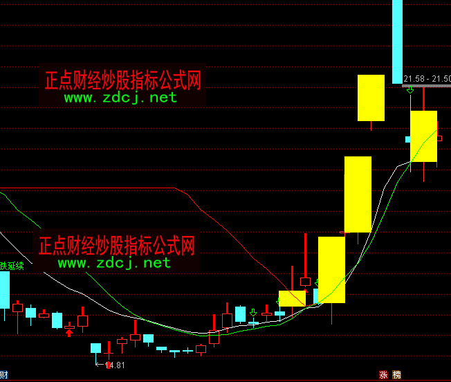 ͨ�_�����S����څ���I�u���Dָ�˹�ʽ