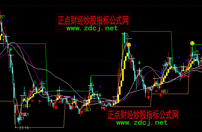 ͨ�_�Ŷ̾��C������֧���I�u���Dָ�˹�ʽ