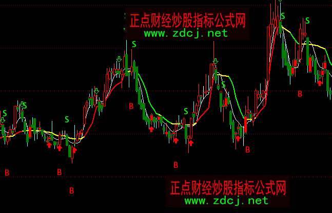 ͨ�_���(zh��n)լ֮��BS�I�u���Dָ�˹�ʽ