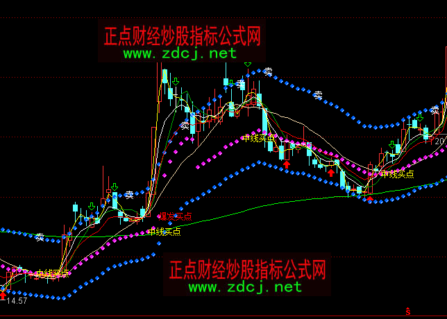 ͨ�_��ѩ����ͨ���I�u�c���Dָ�˹�ʽ