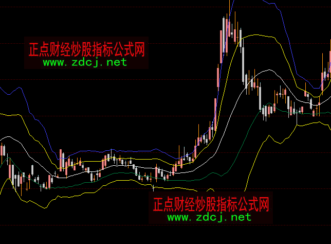 ͬ��혃�(y��u)�����־����Dָ�˹�ʽ