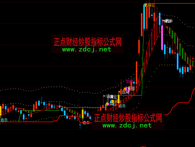 ͬ��혾�Ʒ���R�I���u��������Dָ�˹�ʽ