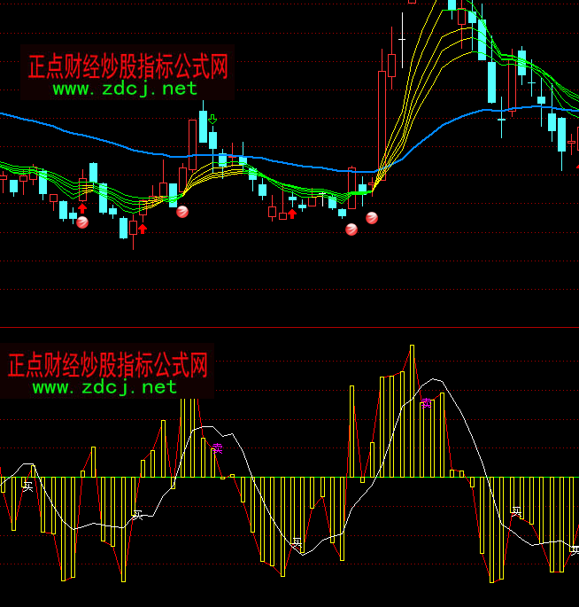 ͨ�_�������I�cָ�˹�ʽ