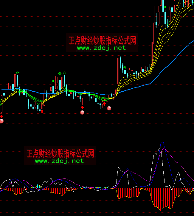 ͨ�_�Ŷ�վ���ָ�˹�ʽ