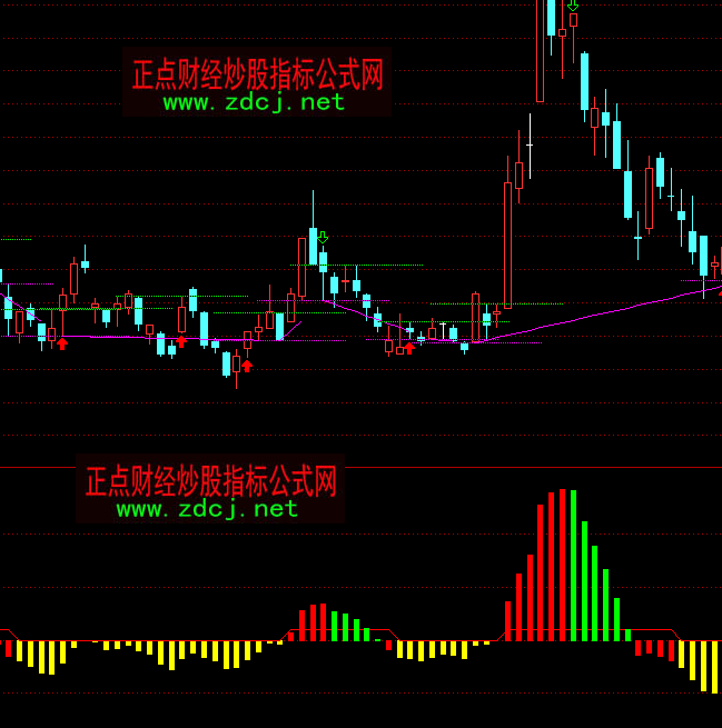 ͨ�_��ţ�ܼt�G���ָ�˹�ʽ