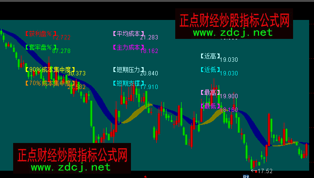 ͨ�_�Ŕ�(sh��)�ֽ�P���D�I�uָ�˹�ʽ