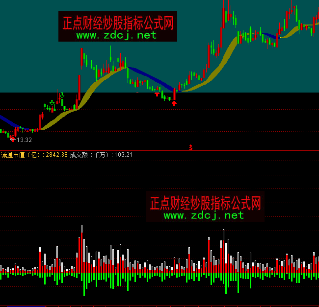 ͨ�_���p���A�y�������ָ�˹�ʽ