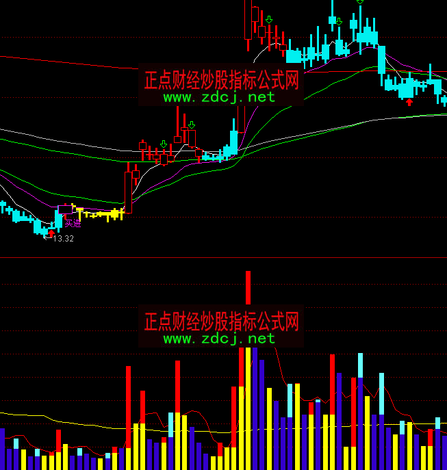 ͨ�_�Ų�ɫ���ܶ��ָ�˹�ʽ