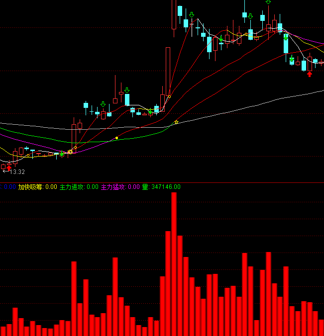 ͨ�_���������܄���ָ�˹�ʽ