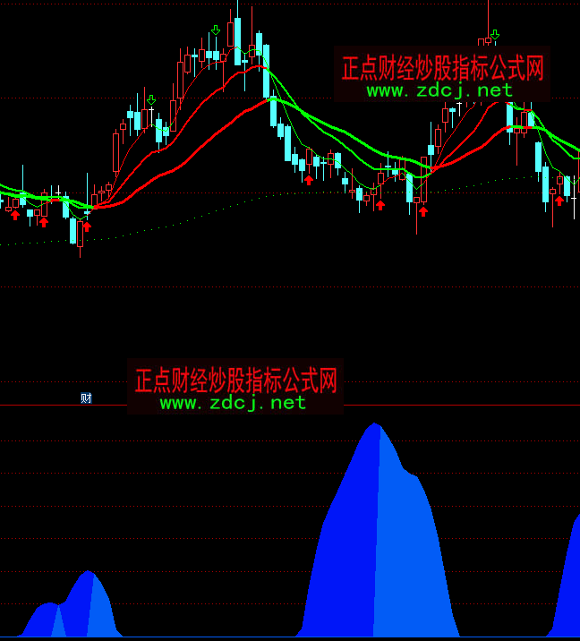 ͨ�_�ų�ˮ��ӿ�F(xi��n)ɽͬ�������M�����Iָ�˹�ʽ