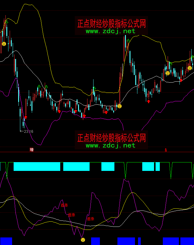 ͨ�_���?sh��)��¾������I�uָ�˹�ʽ