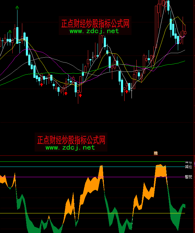 ͨ�_�����ӳ��׾��X�p�}��}�I�u�ٱPָ�˹�ʽ