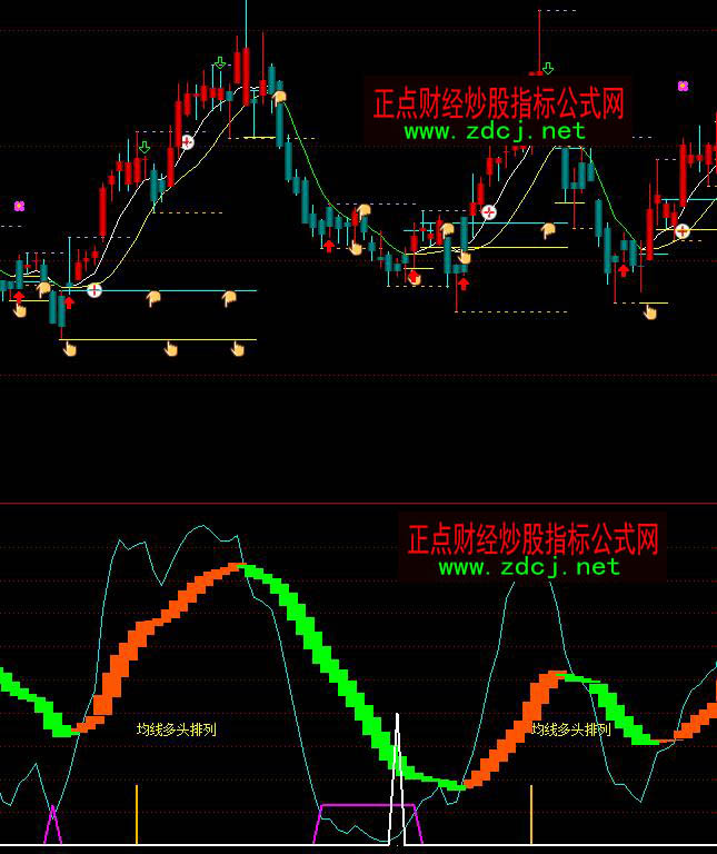 ͨ�_�Ŷ��څ�ݳ����I�uָ�˹�ʽ