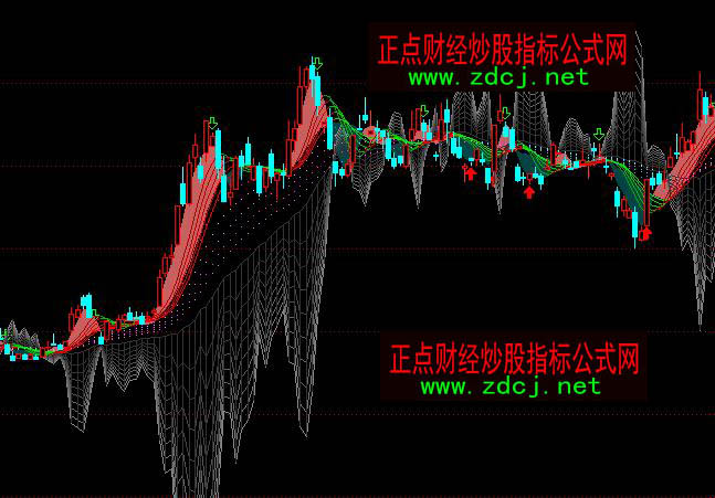 ͨ�_��ָ����֮څ�݌������Dָ�˹�ʽ