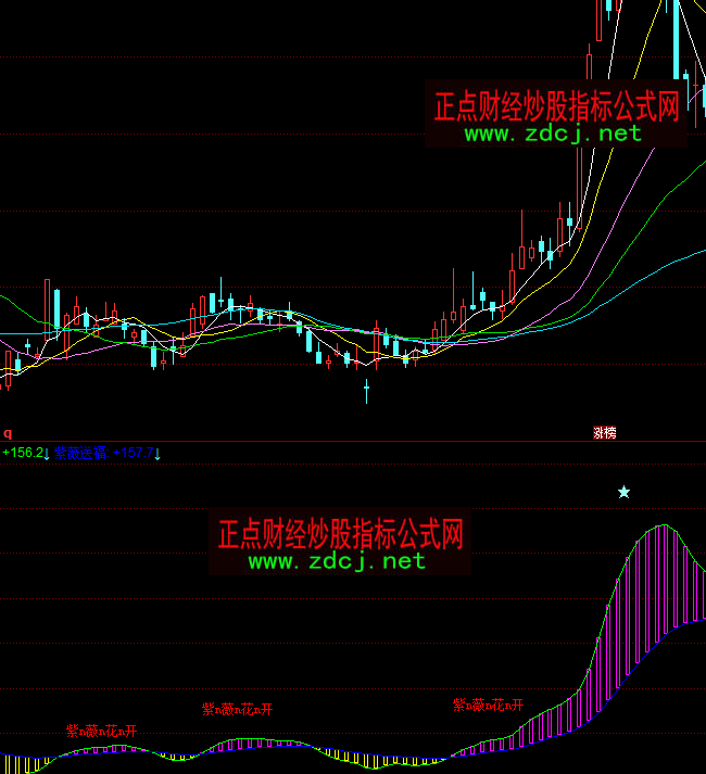 ͬ�����ޱ�͸������I�uָ�˹�ʽ