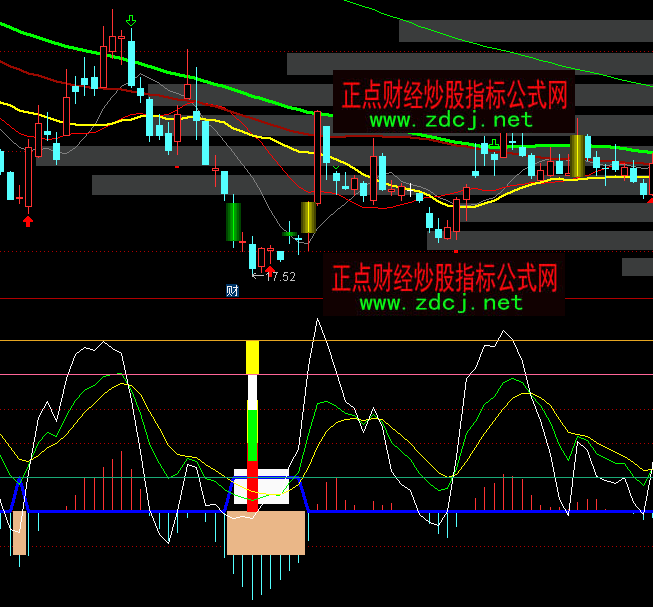 ͨ�_�şo�������I�uָ�˹�ʽ