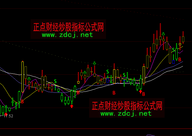 ͨ�_�Ŷ�շ���BS���Dָ�˹�ʽ