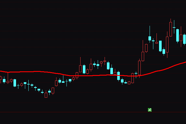 ͨ�_�ŲٱP�ɱ���ָ�˹�ʽ