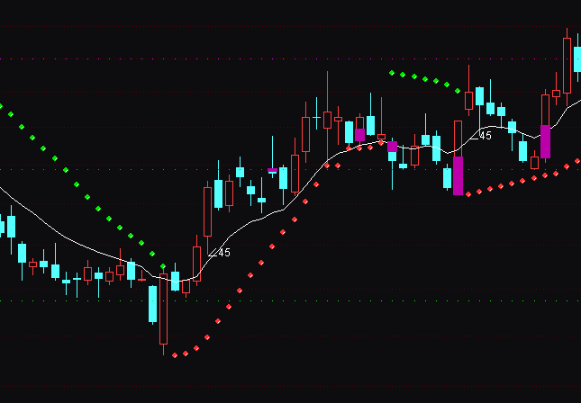 ͨ�_(d��)�����澀�ٱP���Dָ��(bi��o)��ʽ