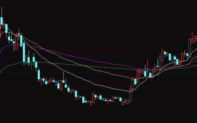 ͨ�_(d��)�������ɱ�ָ��(bi��o)��ʽ