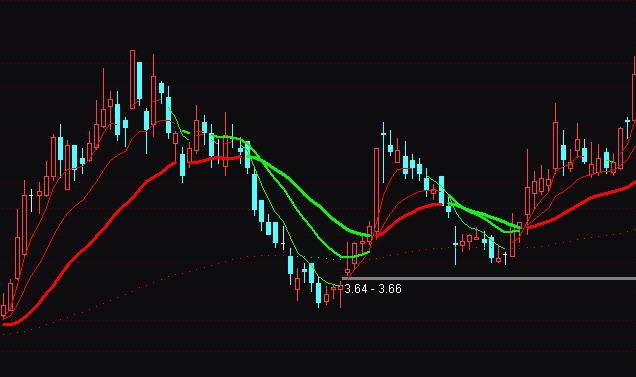 ͨ�_�������I�u�����ٱPָ�˹�ʽ