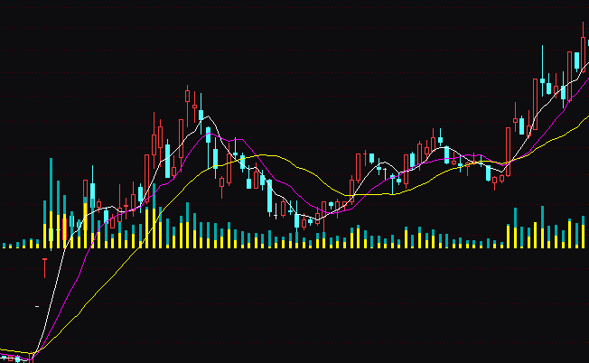 ͨ�_(d��)�����D�ɽ����Dָ��(bi��o)��ʽ