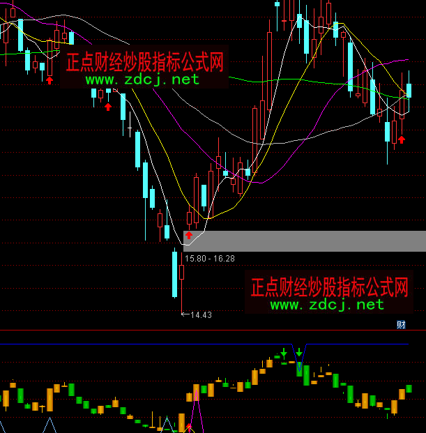 ͨ�_��ħK�̾�ָ�˹�ʽ