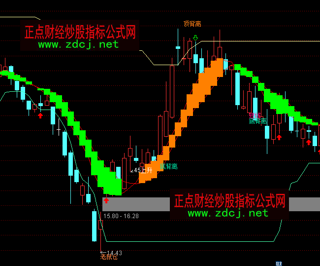 ͨ�_���?sh��)ױ��x�͉���֧�����Dָ�˹�ʽ