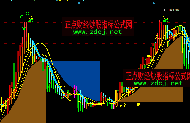 ͬ��혹ɺ��Խ�څ���I�u���Dָ�˹�ʽ