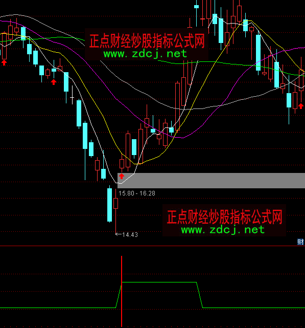 ͨ�_�ŝq�^(q��)���I�Mָ�˹�ʽ