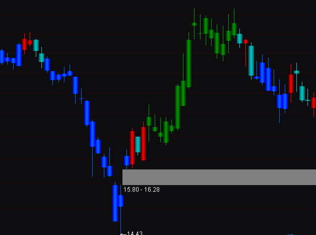 ͨ�_(d��)���ǲ��I(m��i)�q�u(m��i)����̖(h��o)���Dָ��(bi��o)��ʽ