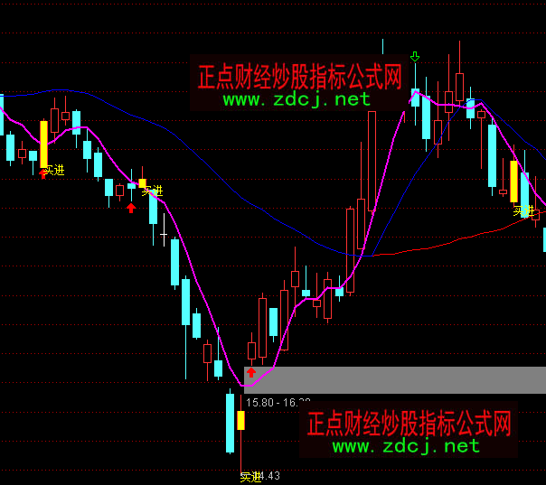 ͨ�_��ʮ��(zh��n)�߄����D�I�Mָ�˹�ʽ