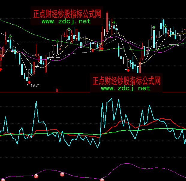 ͨ�_���ľ��ٱPָ�˹�ʽ