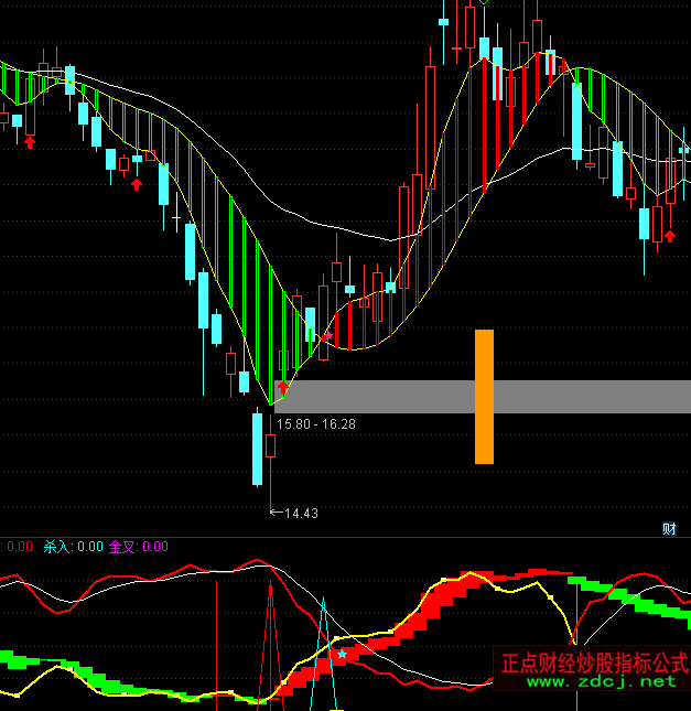 ͨ�_���޹��������ָ�˹�ʽ