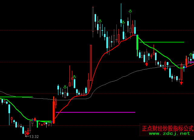 ͨ�_��121�������I�u���Dָ�˹�ʽ