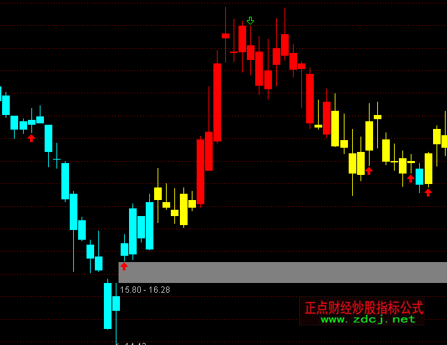 ͨ�_�Ńrֵ�Ͻ�����D���ָ�˹�ʽ