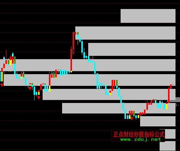 ͨ�_�Ō����c�I�a���Dָ�˹�ʽ